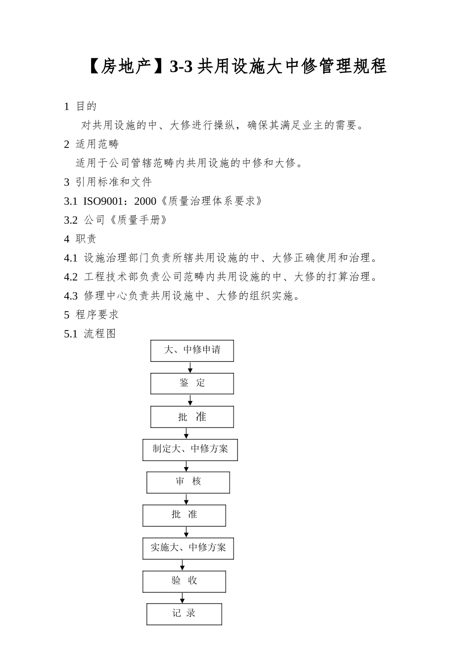 3-3共用设施大中修管理规程_第1页