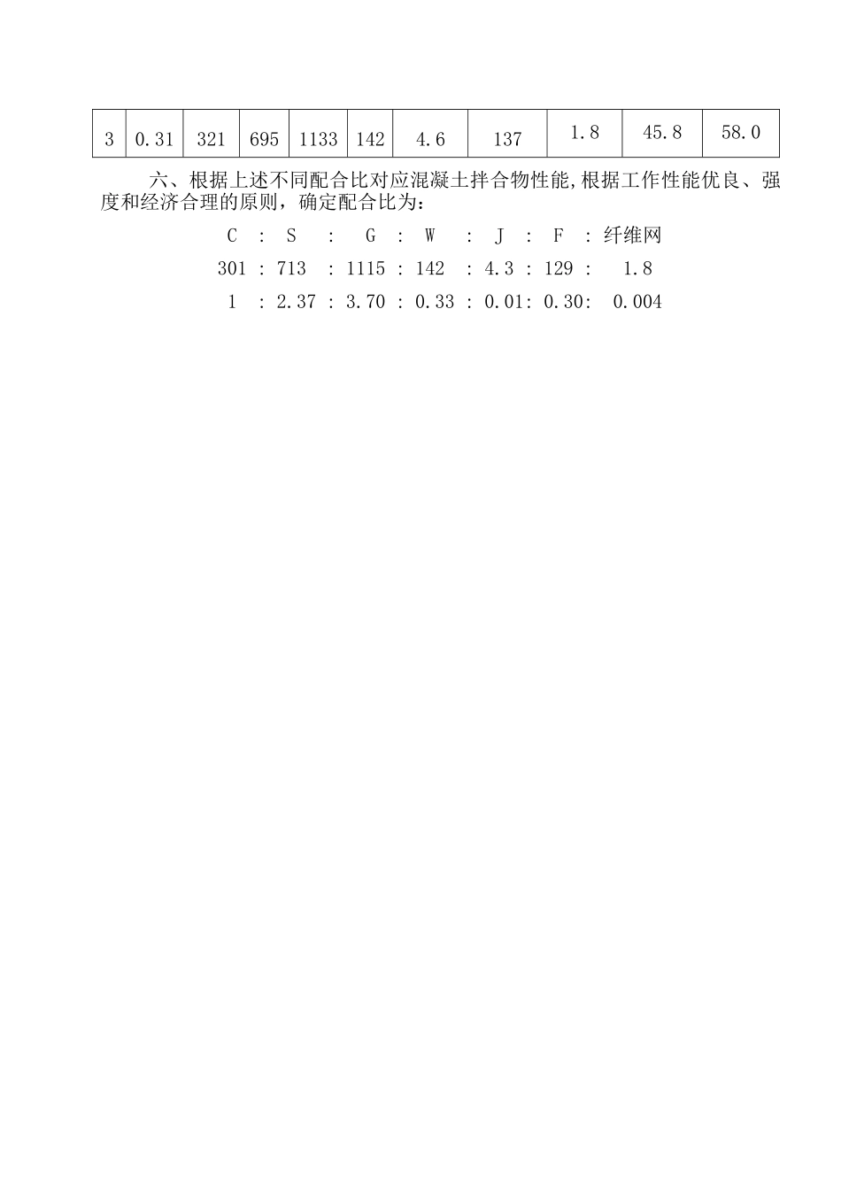 3-C40细石纤维网混凝土配合比设计说明_第3页