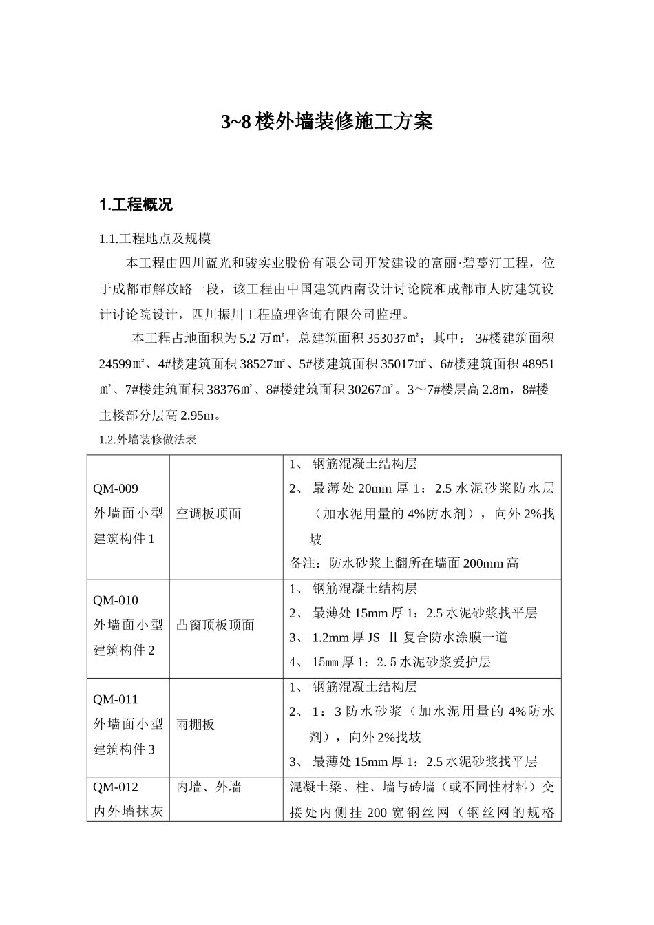 3-8楼外墙装修施工方案_第1页