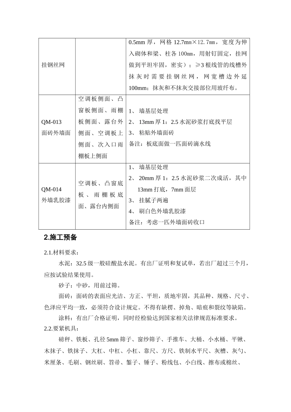 3-8楼外墙装修施工方案_第2页