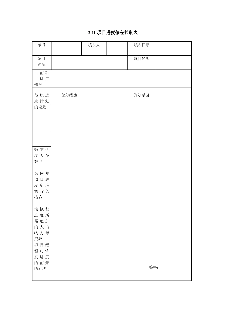 3.11-项目进度偏差控制表_第1页