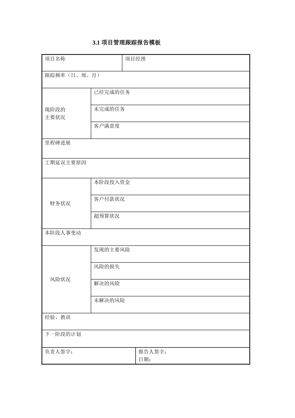 3.1-项目管理跟踪报告模板_第1页