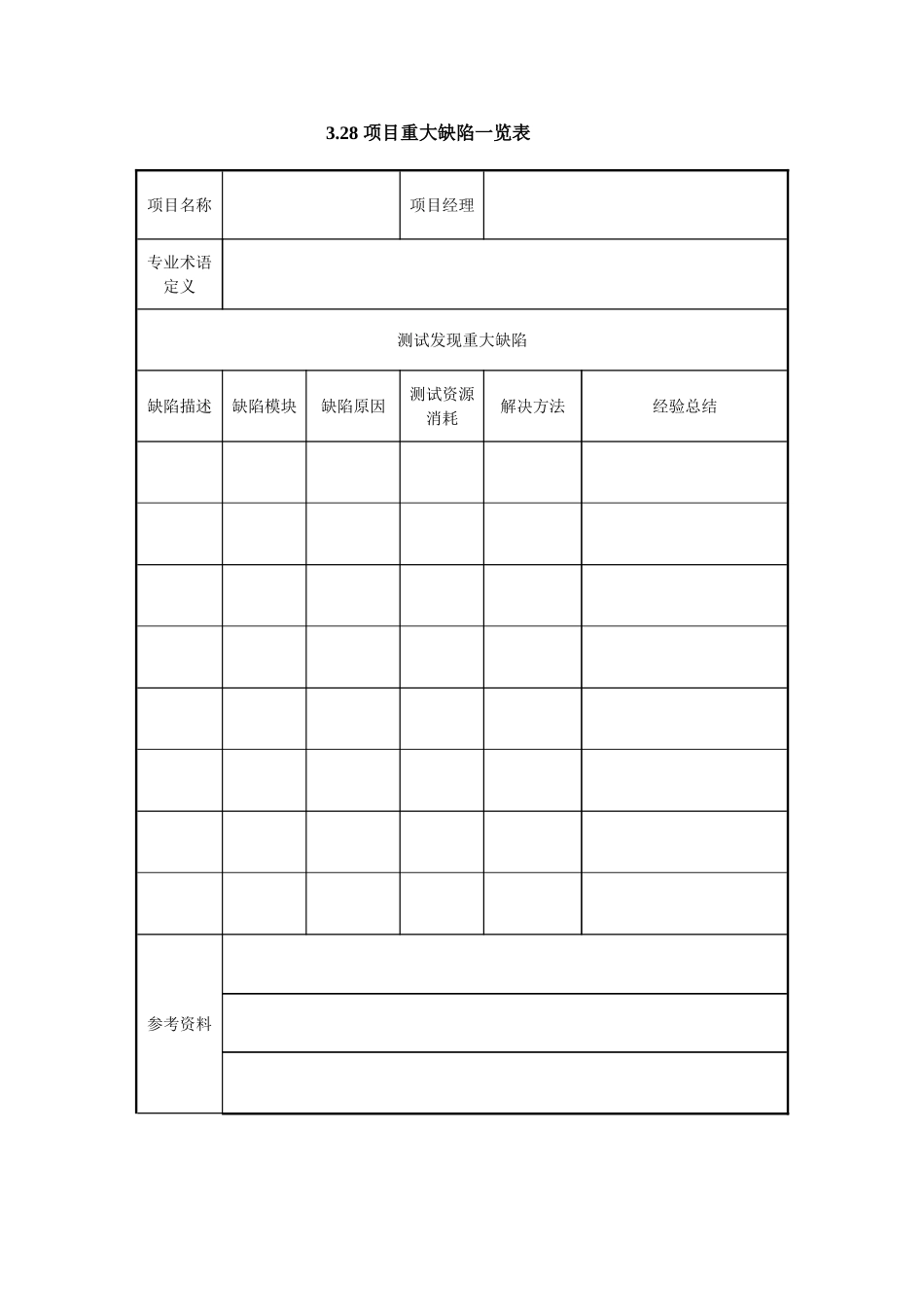 3.28-项目重大缺陷一览表_第1页