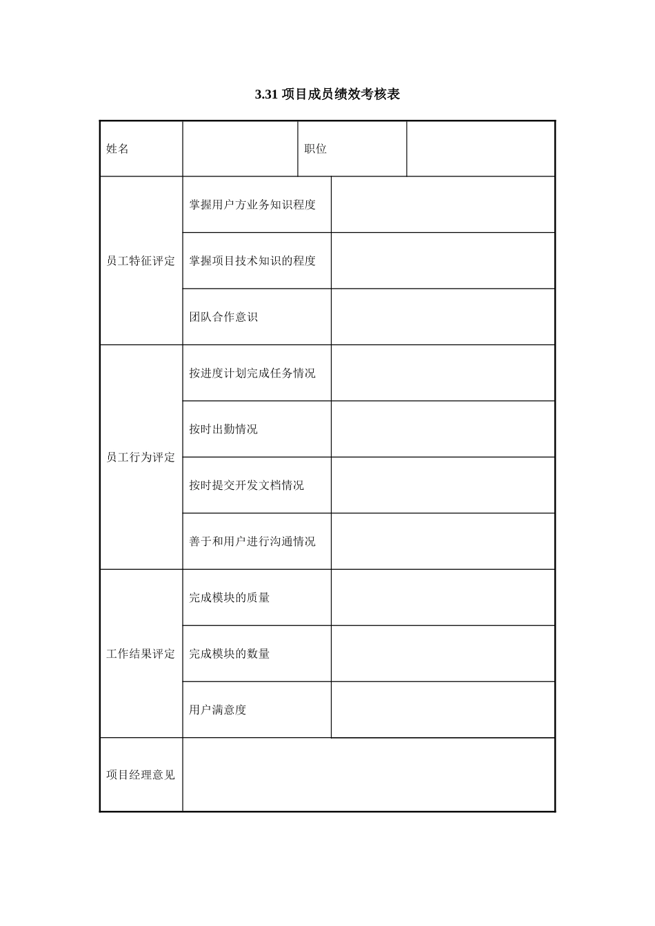 3.31-项目成员绩效考核表_第1页