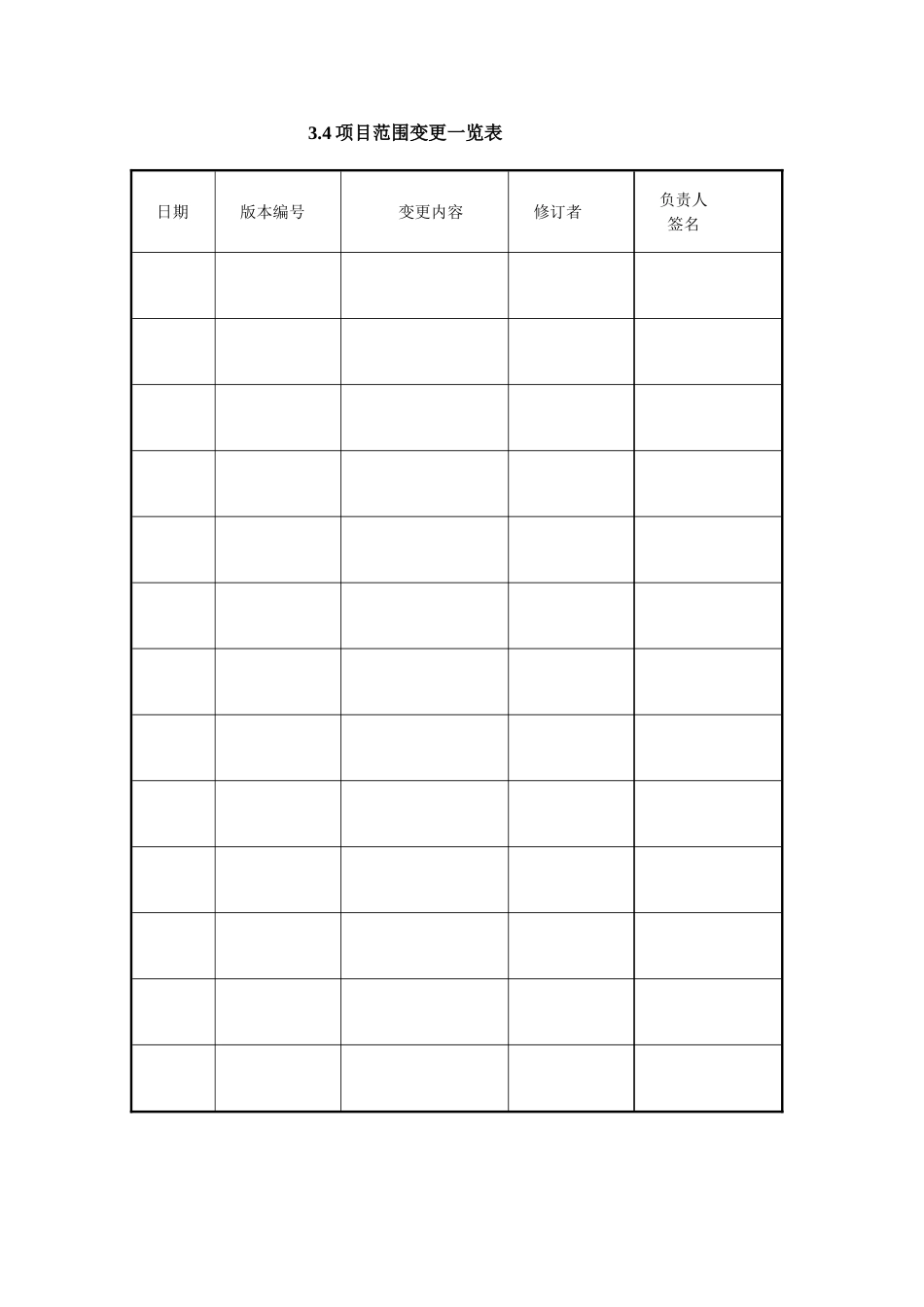 3.4项目范围变更一览表_第1页