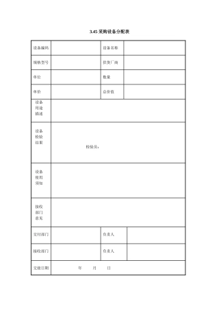 3.45-采购设备分配表