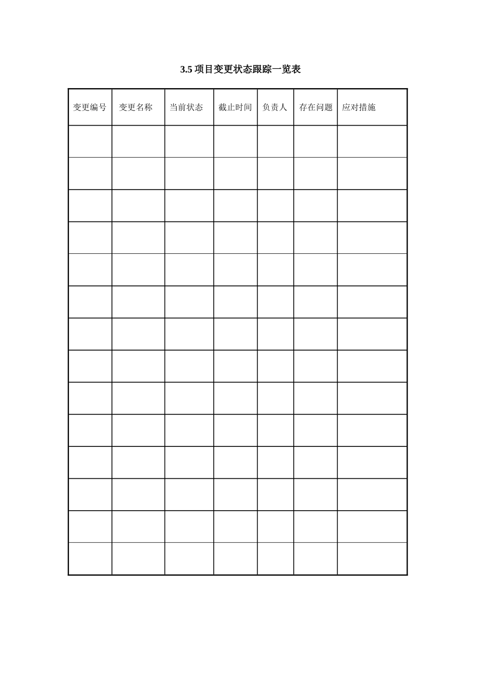 3.5项目变更状态跟踪一览表_第1页