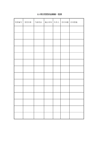 3.5项目变更状态跟踪一览表
