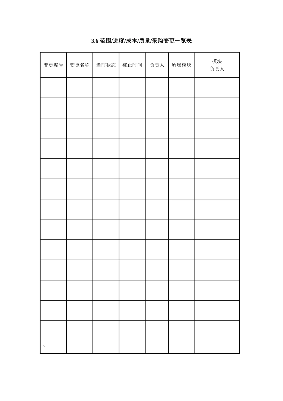 3.6-范围进度成本质量采购变更一览表_第1页