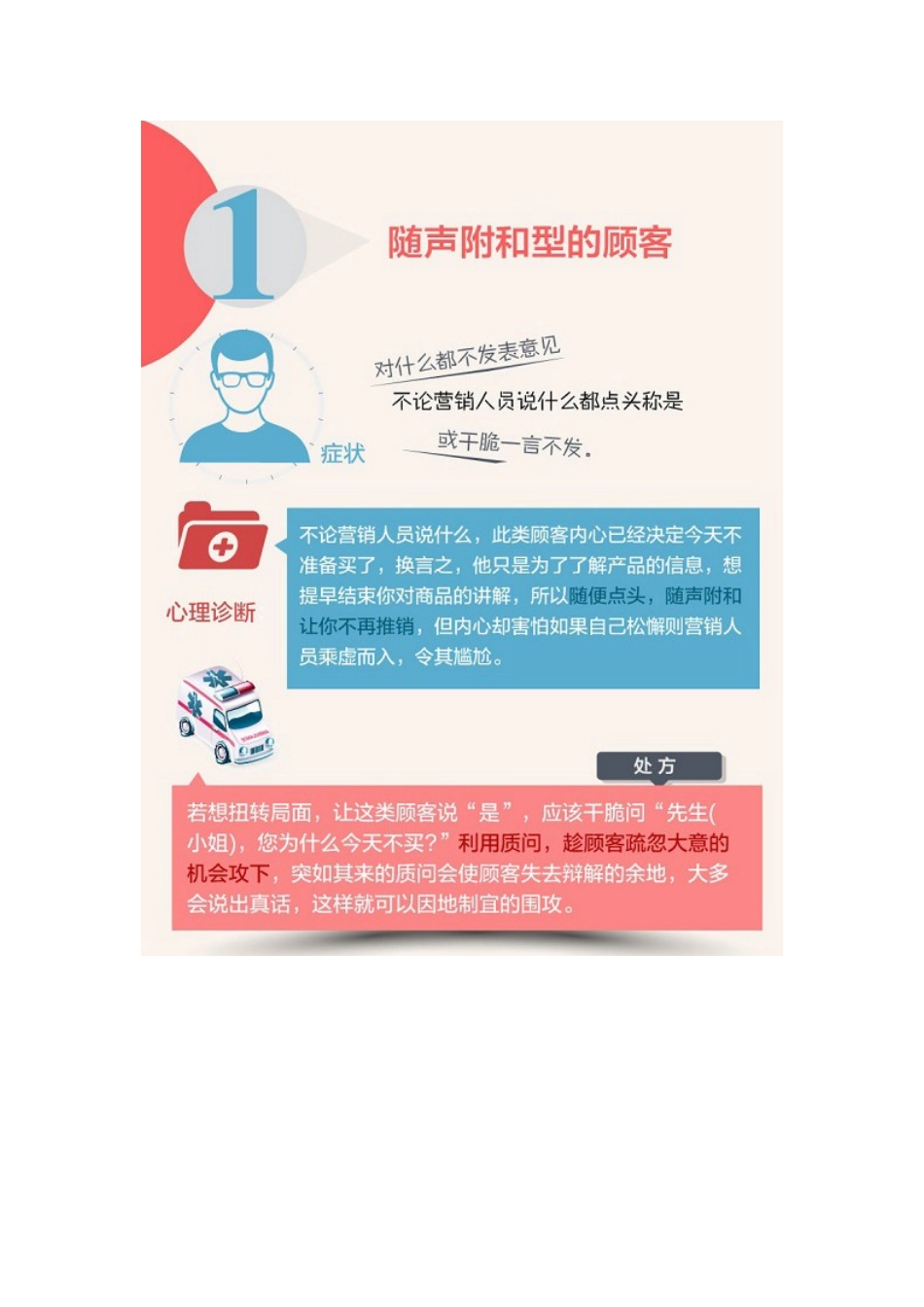 3.常见的经典客户营销模型_第2页