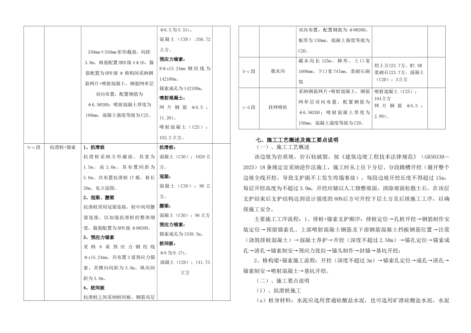 30米岩石边坡抗滑桩加格构梁加锚索支护设计说明_第3页