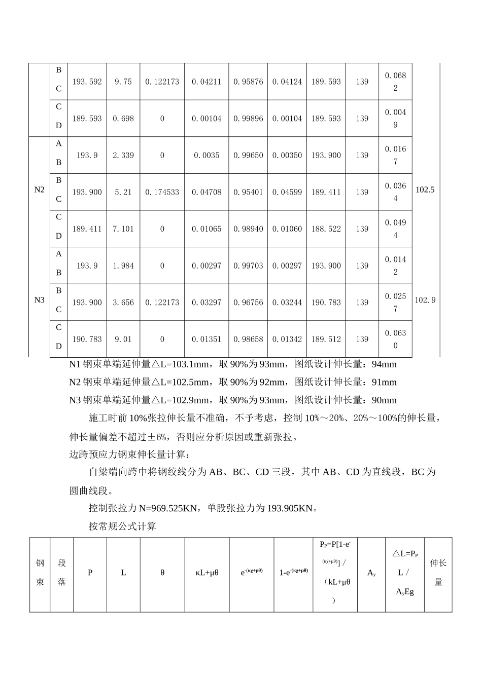 30米t梁预应力张拉钢绞线伸长量计算书_第3页