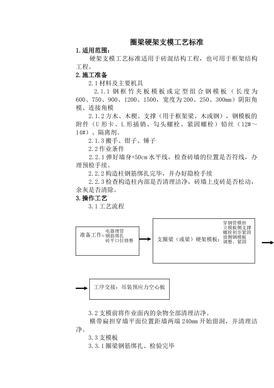 310-圈梁硬架支模通用施工工艺_第2页