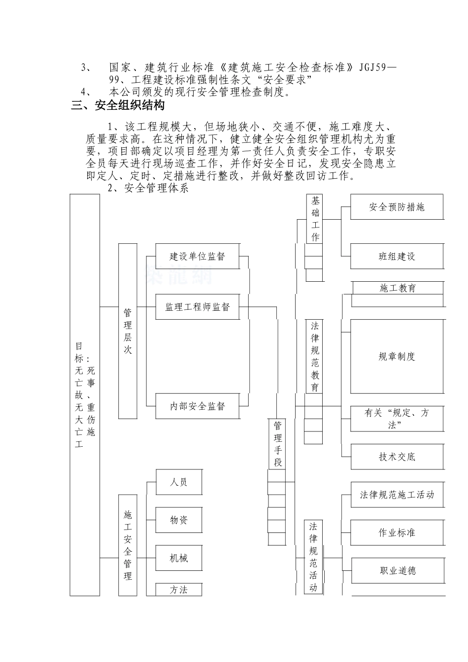 30～75m高墩施工专项安全技术方案_第2页