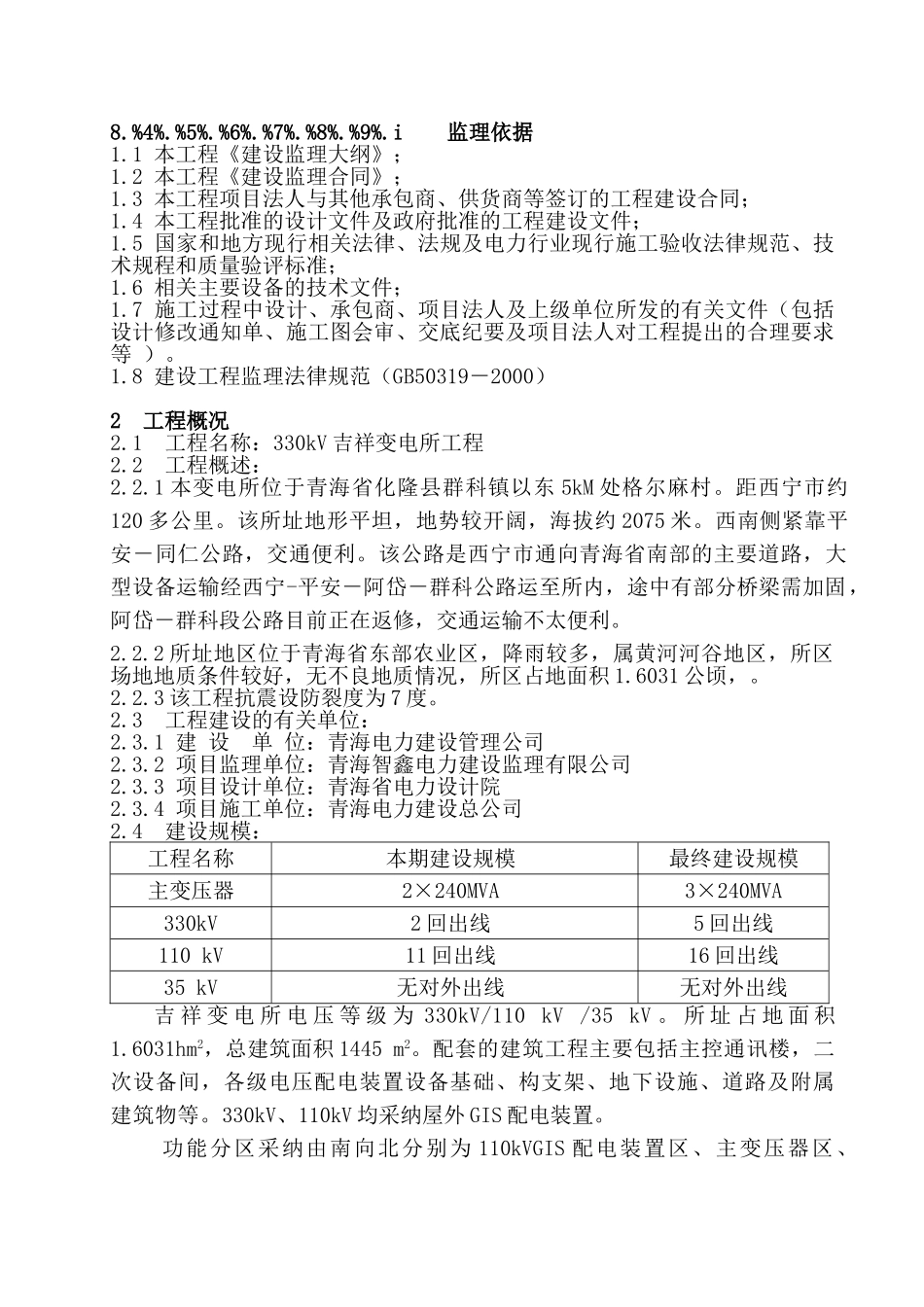 330KV吉祥变电所工程监理规划_第1页