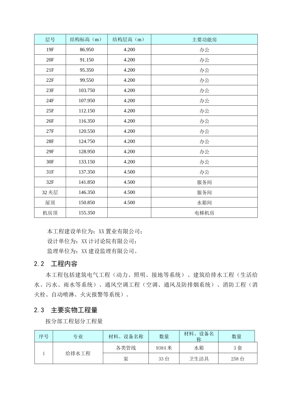 33层银行办公楼机电工程施工组织设计179页_第3页