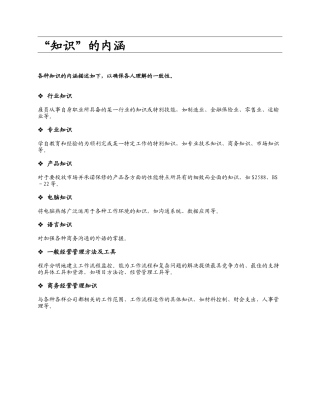 345-西门子核心能力字典