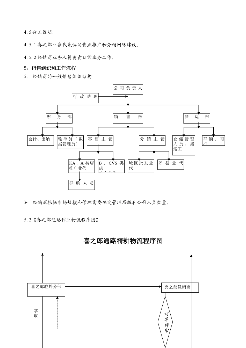 346-喜之郎经销商通路精耕细则1_第3页
