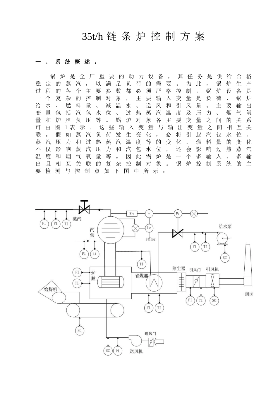 35t链条炉控制方案_第1页