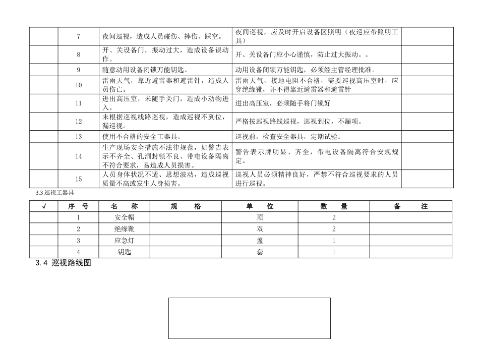 35变电站巡视标准化作业指导书_第3页