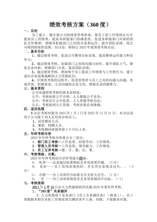360度绩效考核方案-