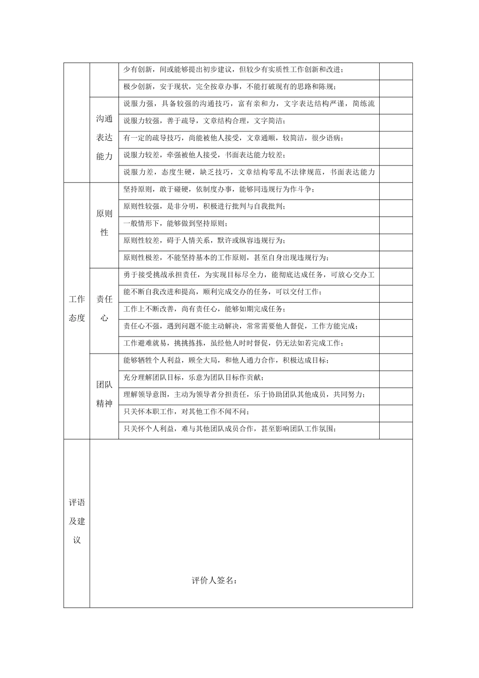 360度绩效评估表(对上级)_第2页