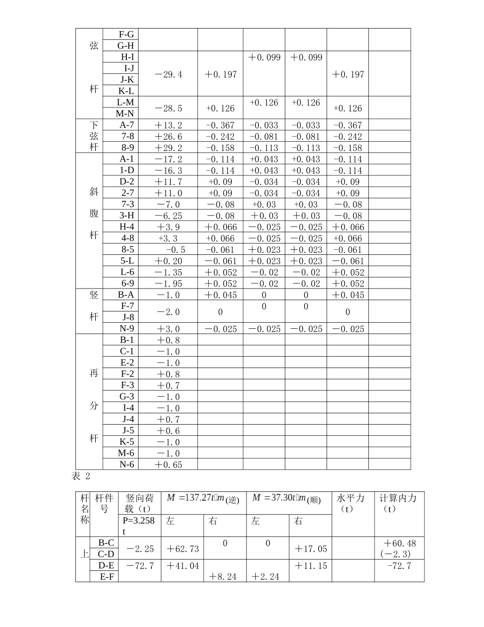 36m跨梯形钢屋架课程设计计算书_第2页