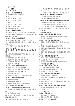 36岁儿童发展指南目标