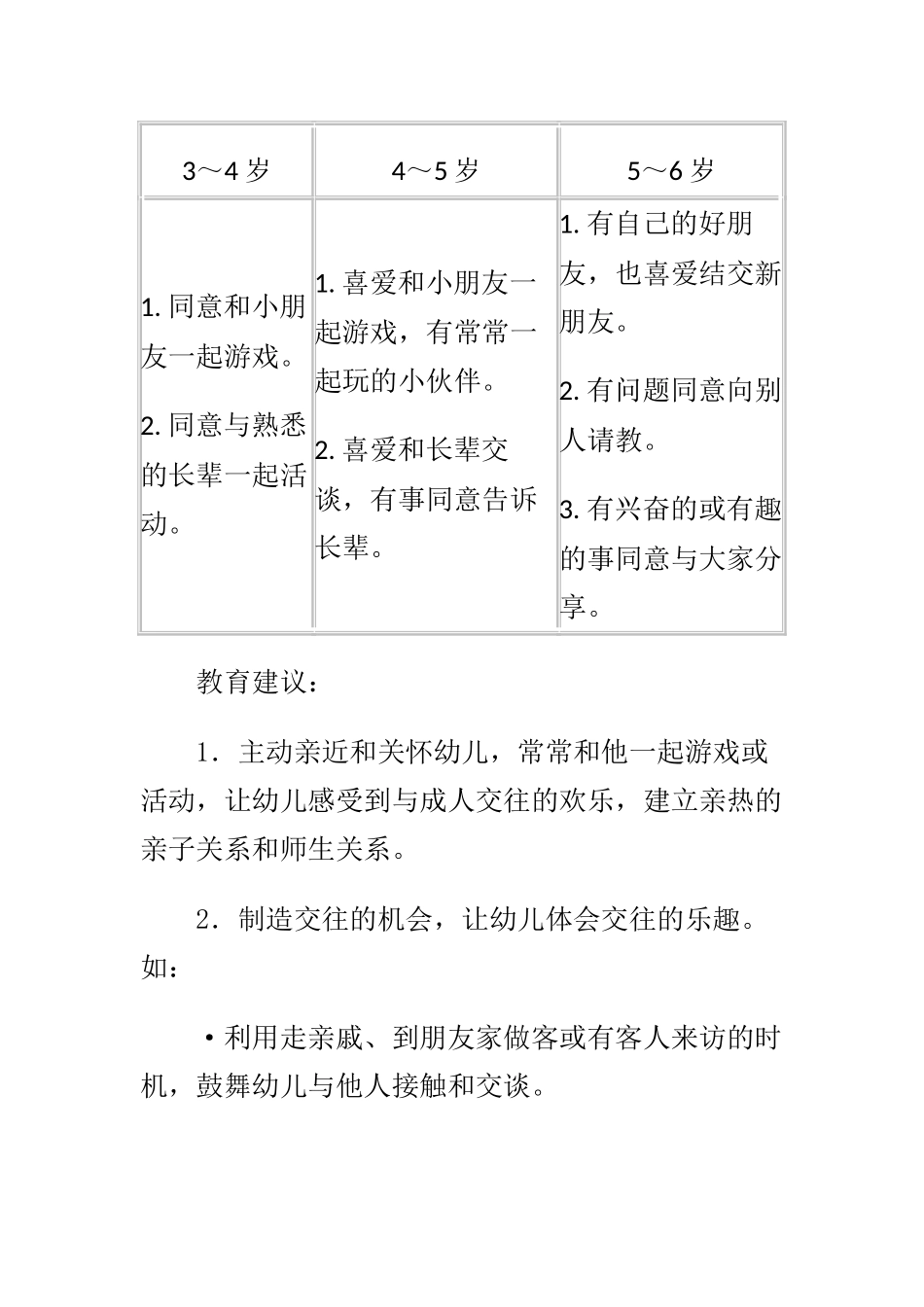 36岁儿童学习与发展指南中的社会领域部分_第2页
