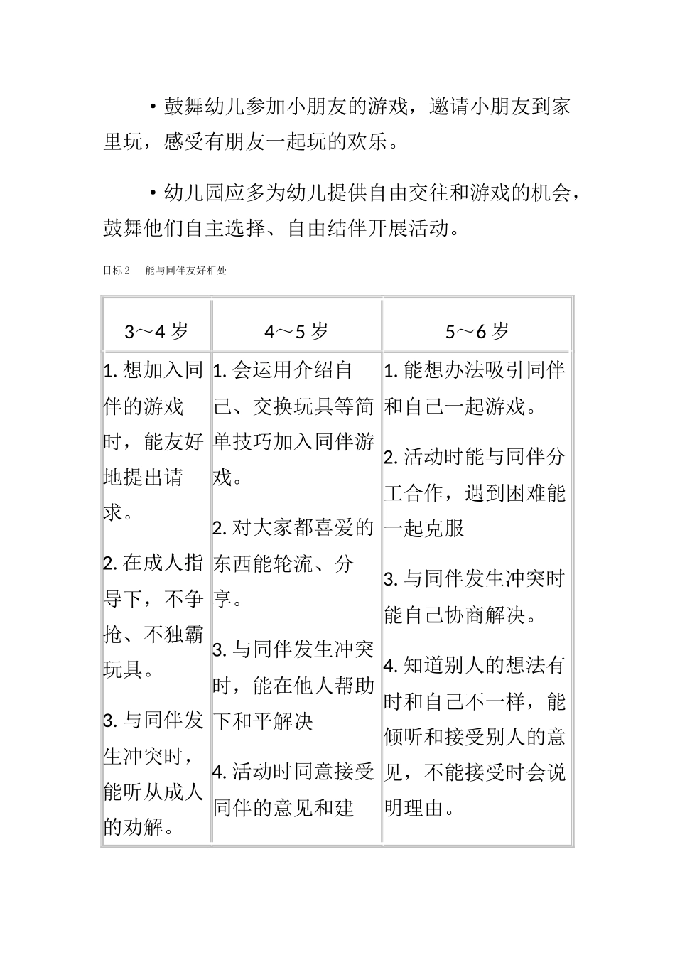 36岁儿童学习与发展指南中的社会领域部分_第3页
