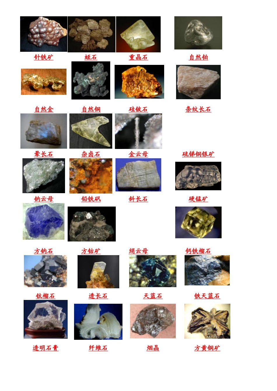 384种矿物与矿石标本_第2页