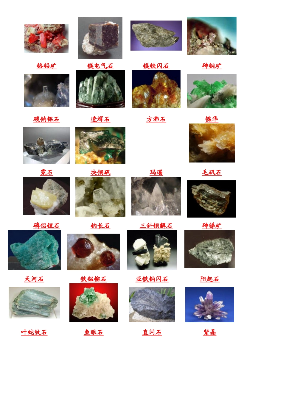 384种矿物与矿石标本_第3页