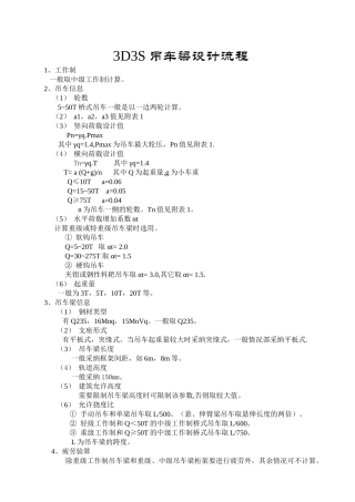 3d3s吊车梁设计流程