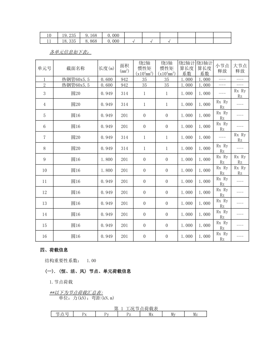 3d3s应用之拉索计算书_第2页