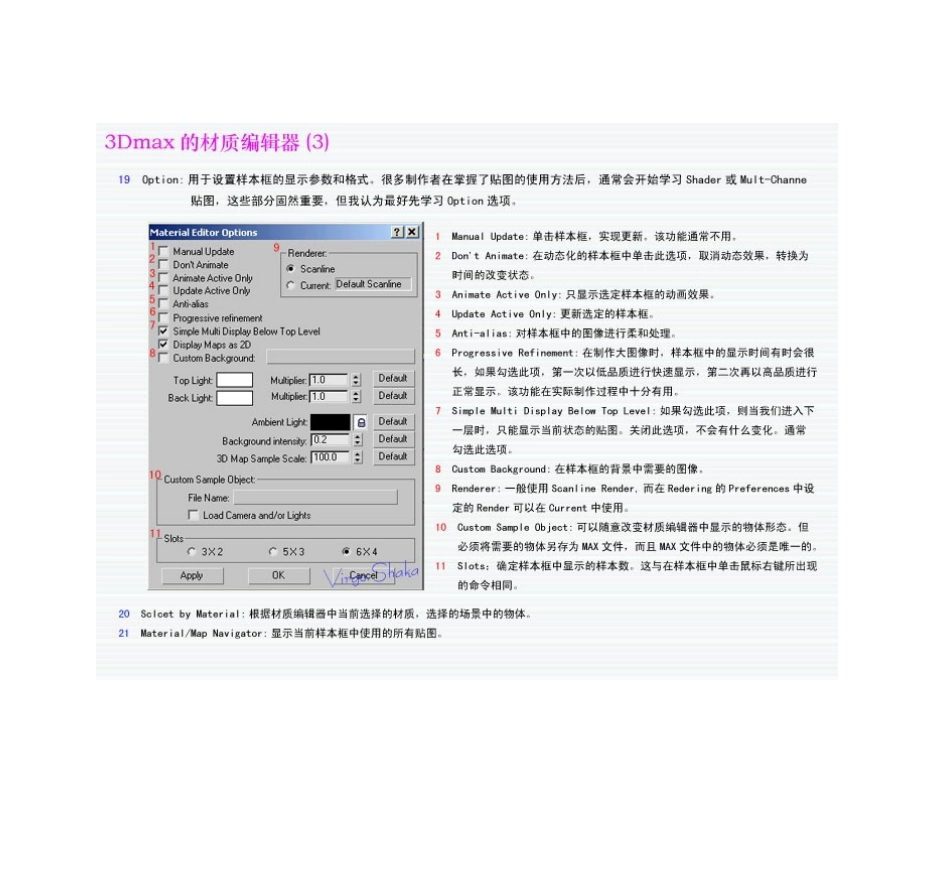 3dmax基础教程-材质参数详解_第3页