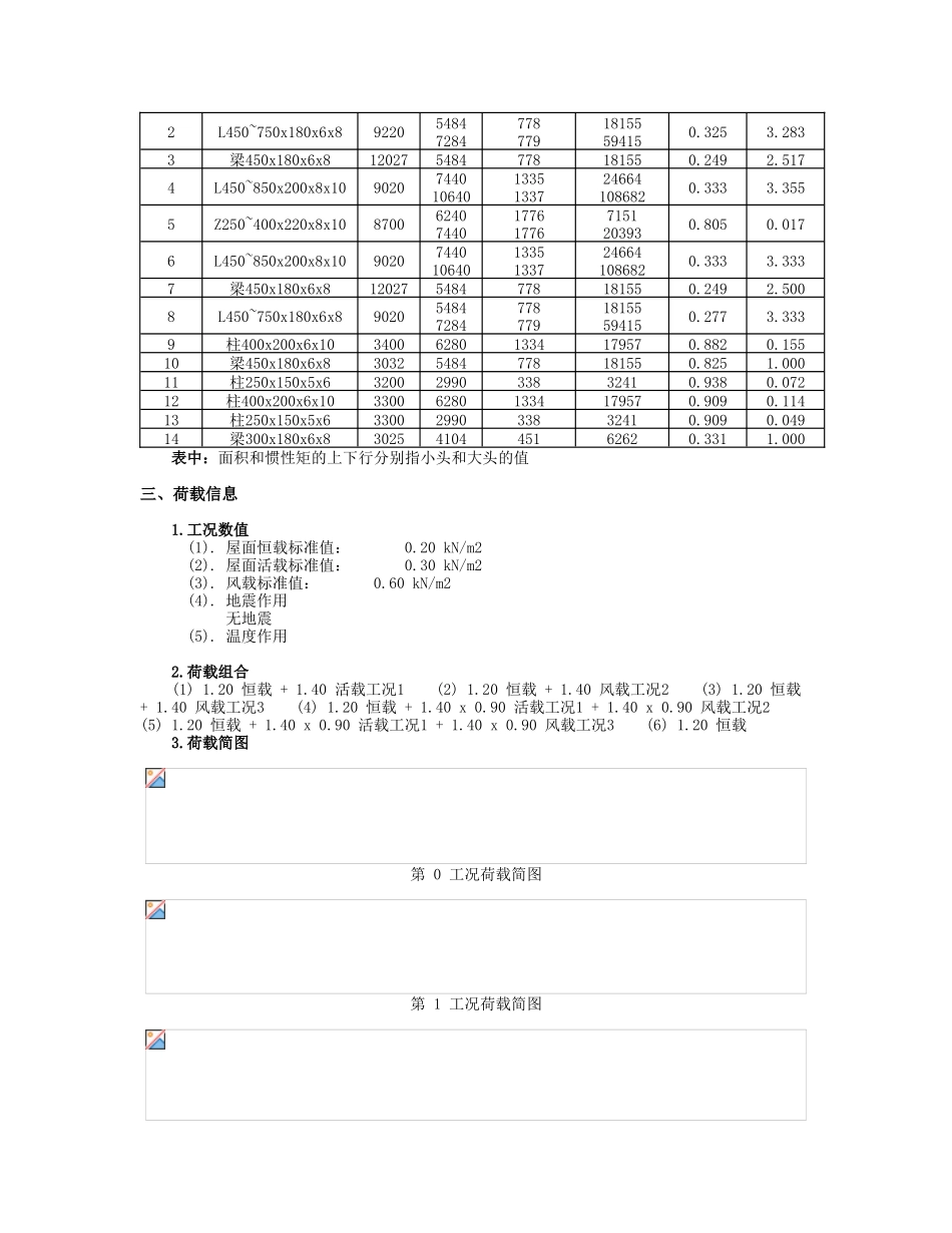 3d3s门式刚架结构计算书_第2页