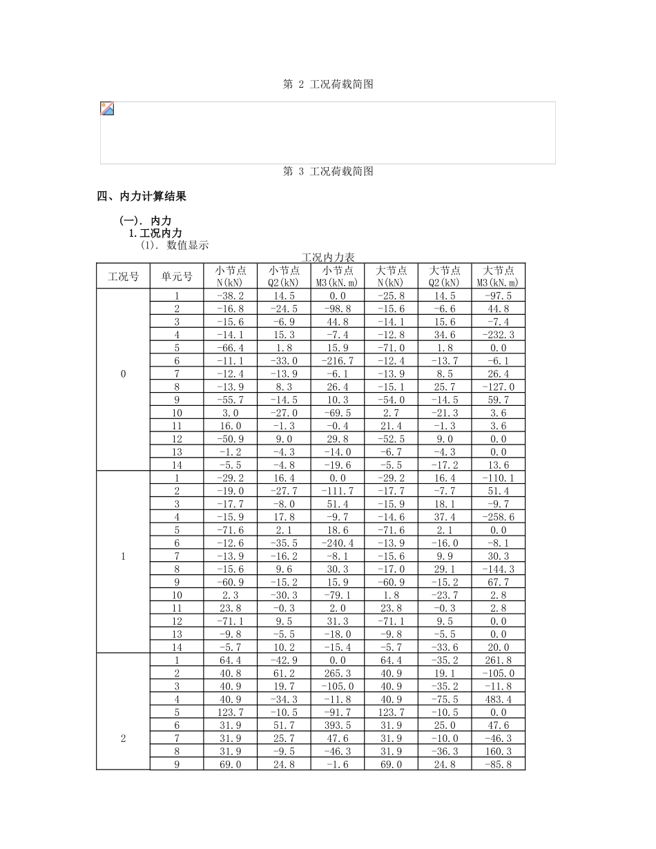 3d3s门式刚架结构计算书_第3页