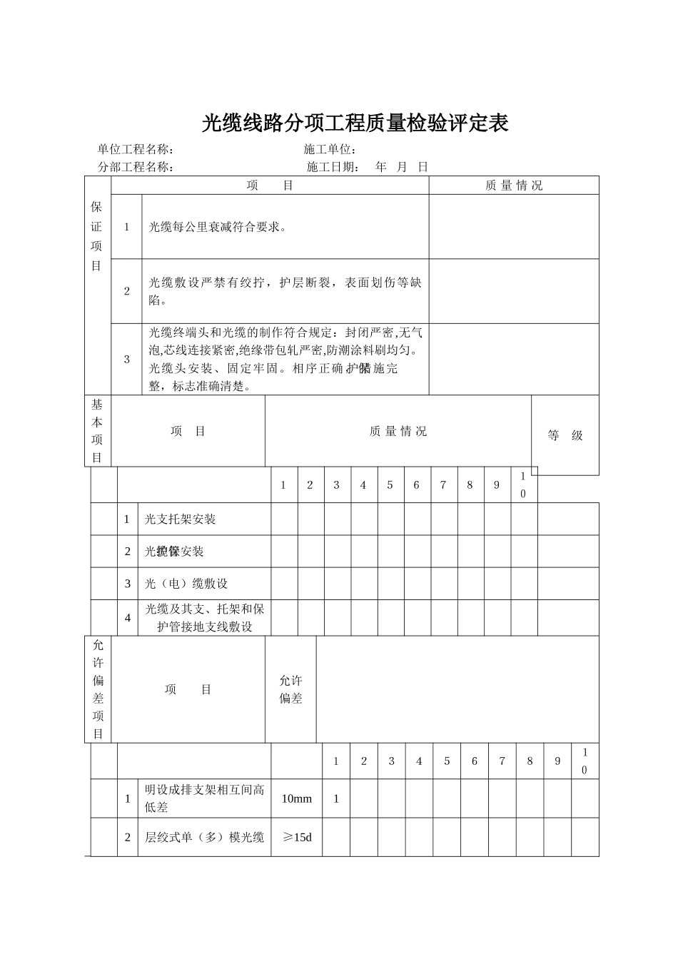 3光缆线路分项工程质量评定_第1页