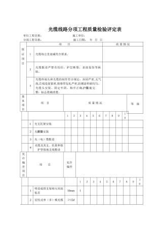 3光缆线路分项工程质量评定