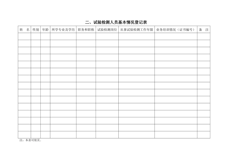 3、试验检测人员基本情况登记表_第1页