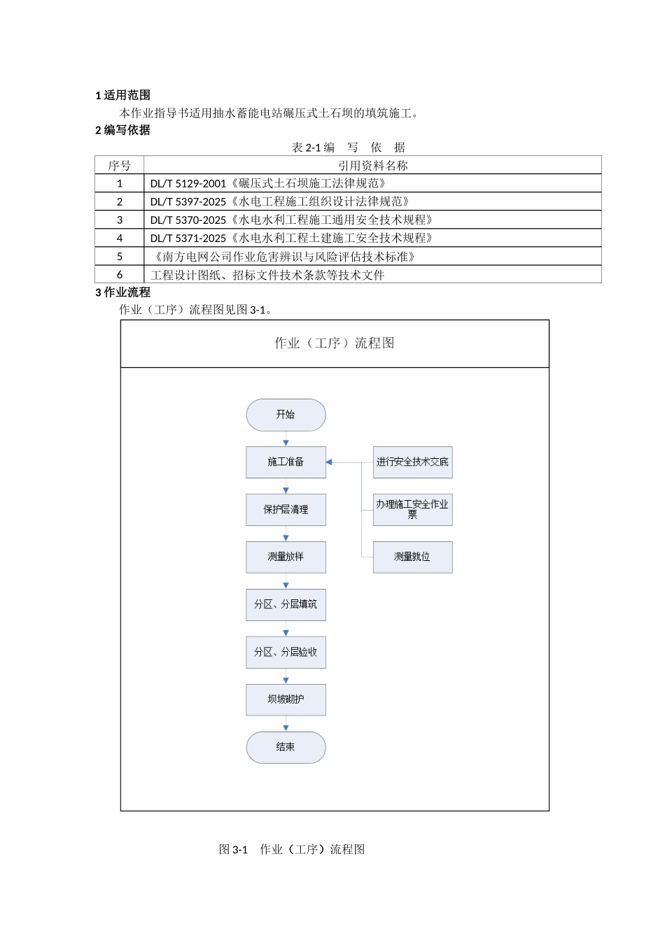 3土石坝填筑作业指导书_第3页