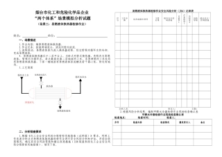 3易燃液体换热器检修作业