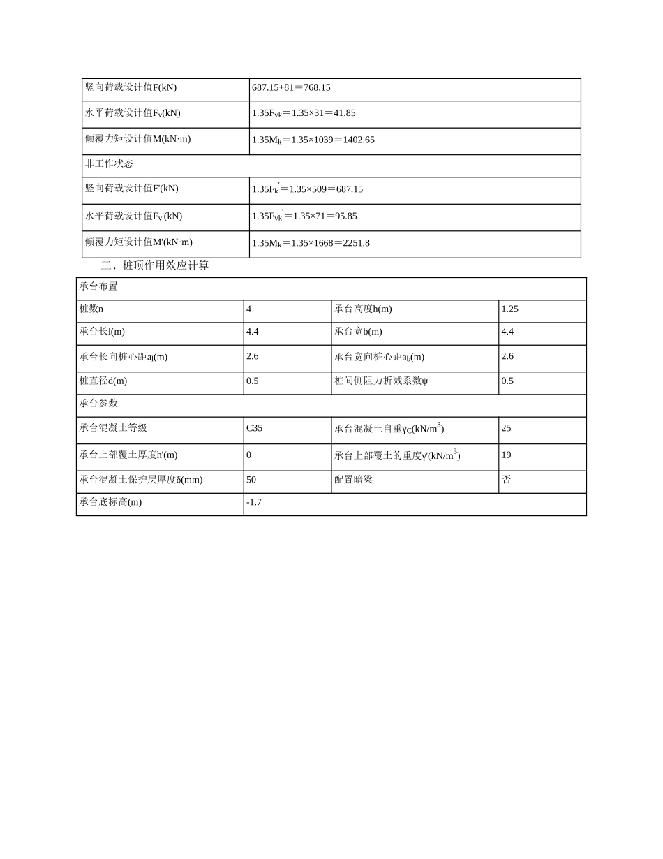 4#矩形板式桩基础计算书_第2页