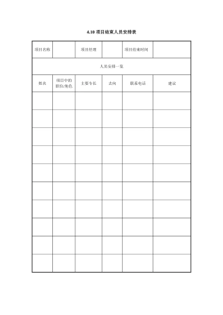 4.10-项目结束人员安排表