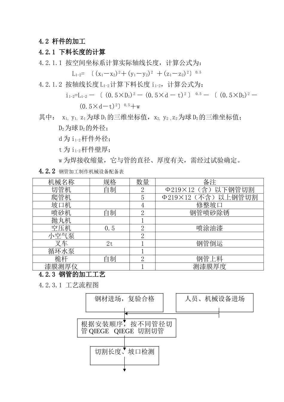 4.2-杆件的加工制作_第1页
