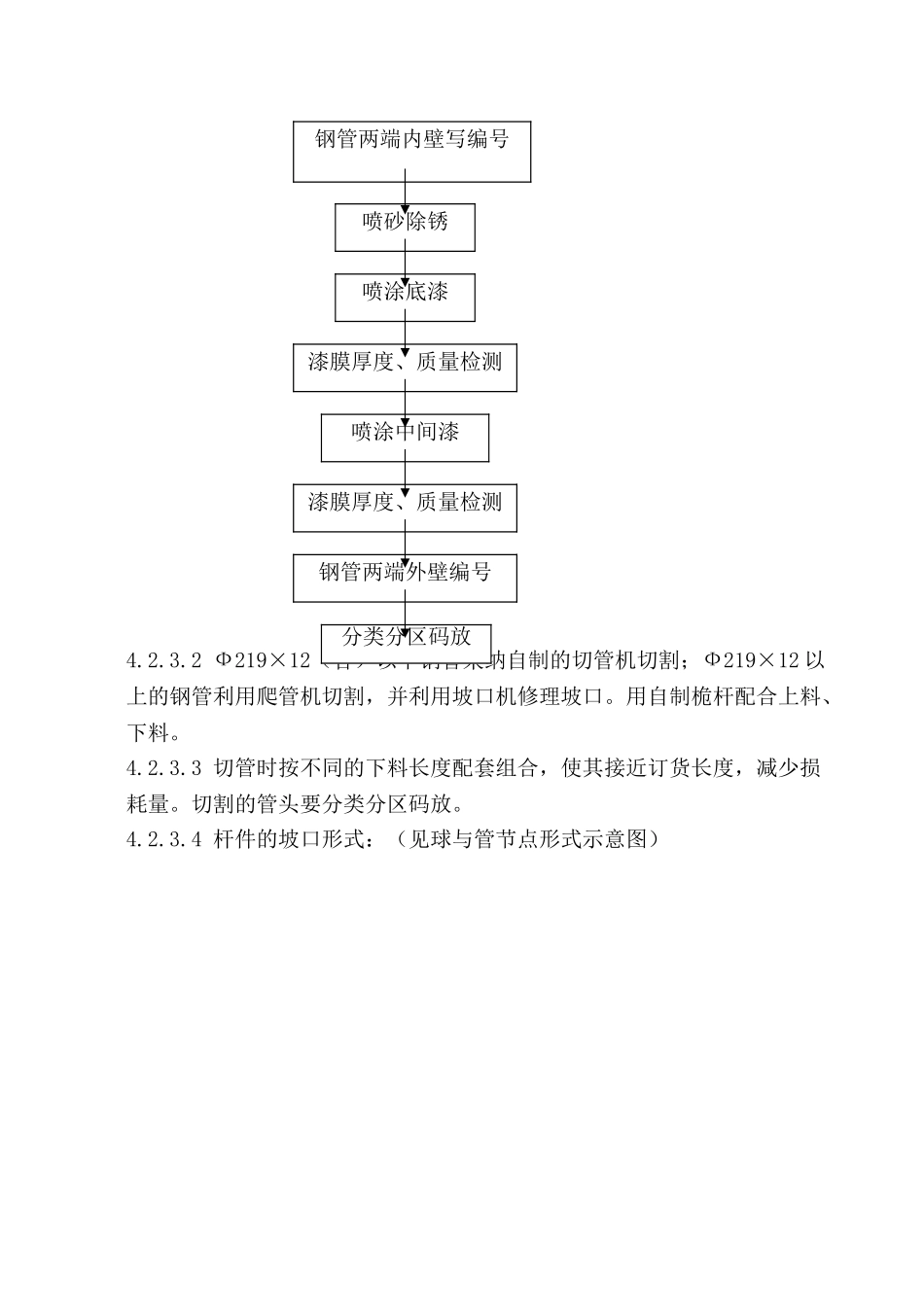 4.2-杆件的加工制作_第2页