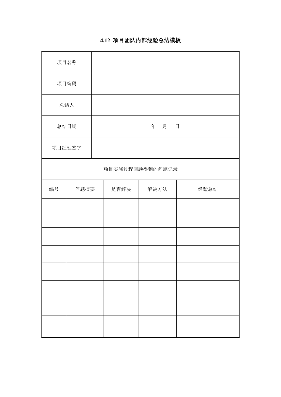 4.12--项目团队内部经验总结模板_第1页