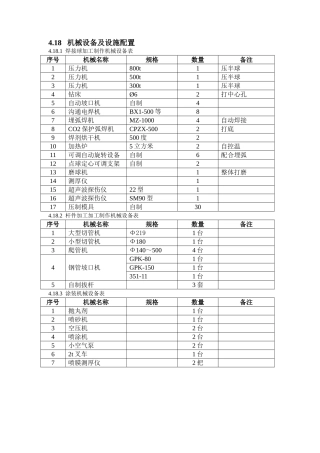 4.18-机械设备及设施配置