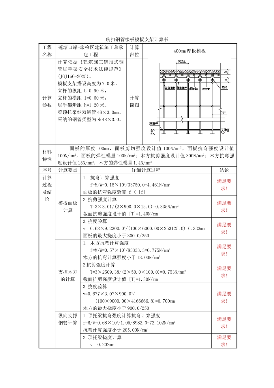 400厚板模板计算书_第1页