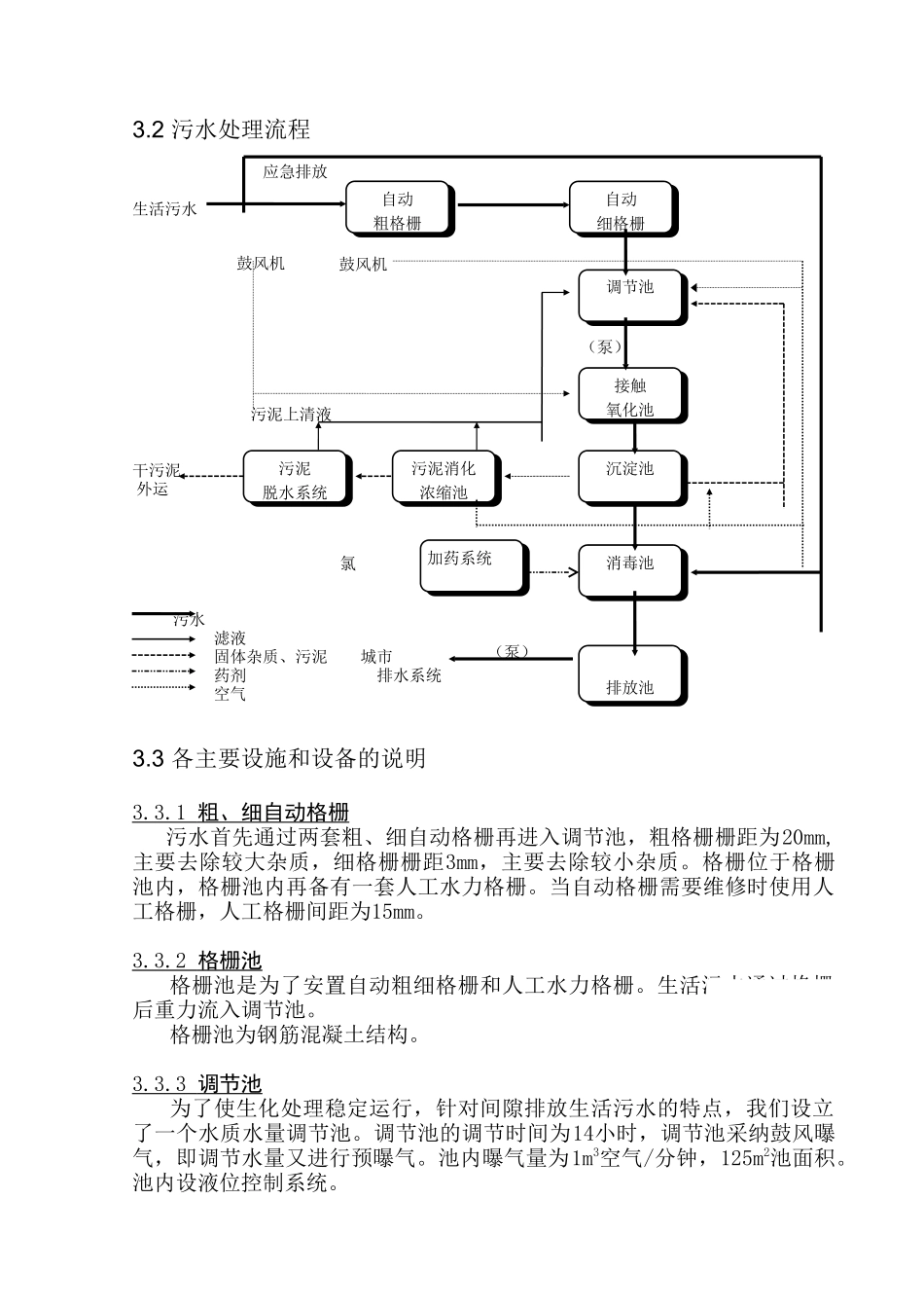 40方每小时生活污水处理方案_第3页